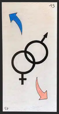 Les symboles sexuels - Carte n°15 de l'Oracle Gé