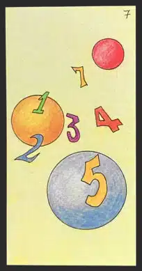 Les chiffres - Carte n°7 de l'Oracle Gé