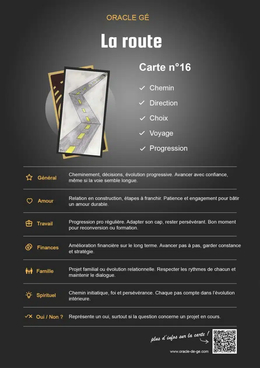 La Route (16) Oracle Gé : Signification