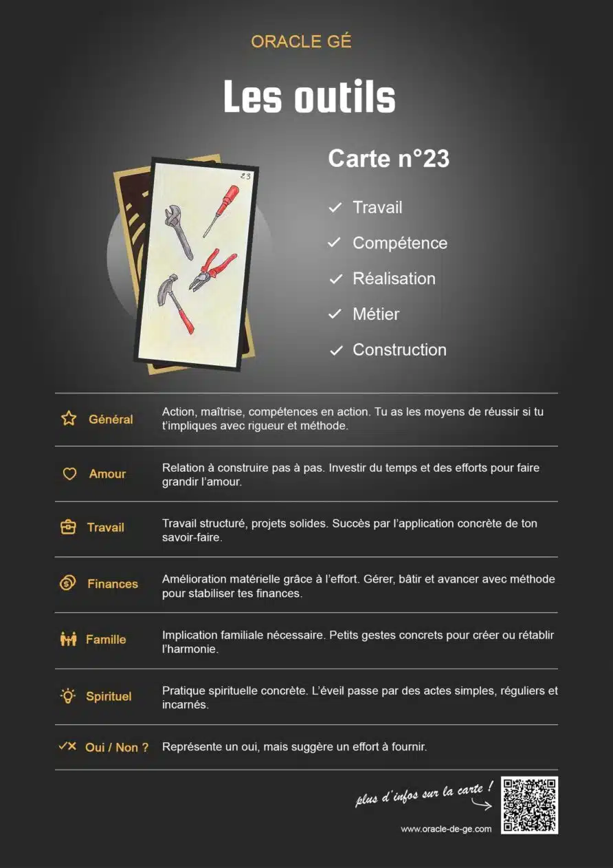 Les Outils (23) Oracle Gé : Signification