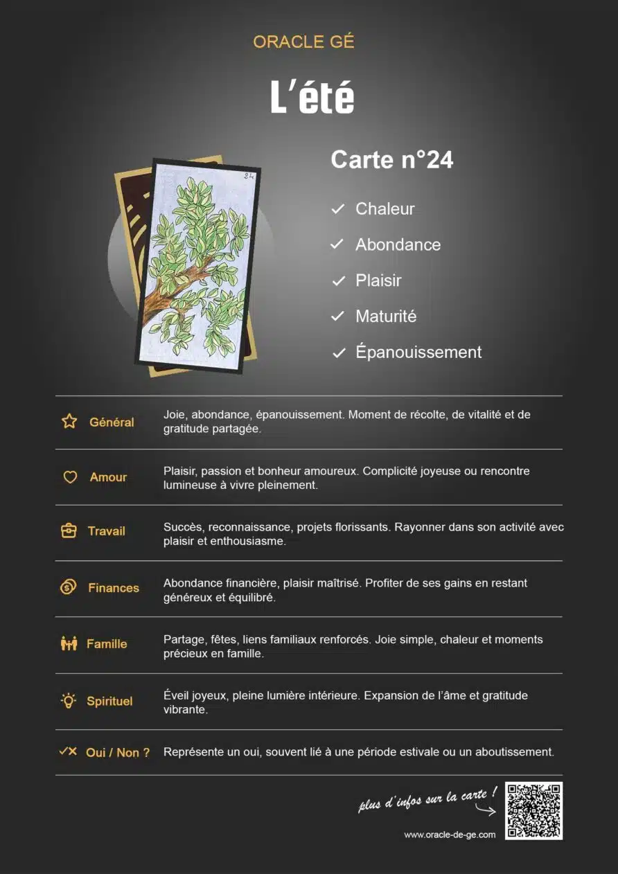 L'Été (24) Oracle Gé : Signification