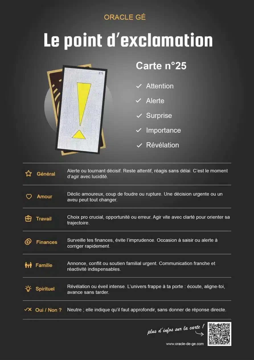 Le Point d'Exclamation (25) Oracle Gé : Signification