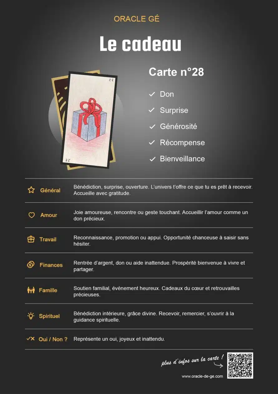 Le Cadeau (28) Oracle Gé : Signification
