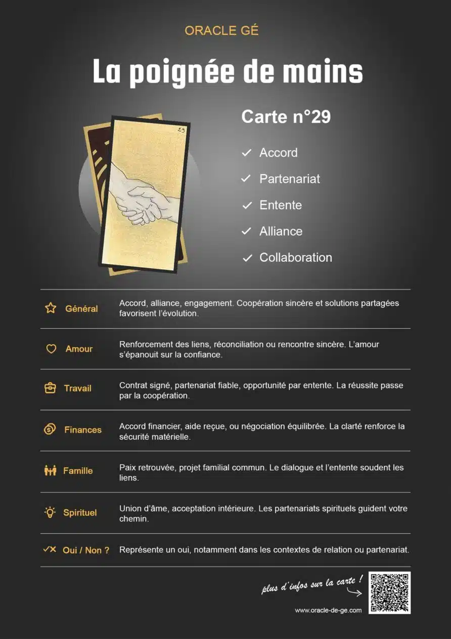 La Poignée De Mains (29) Oracle Gé : Signification