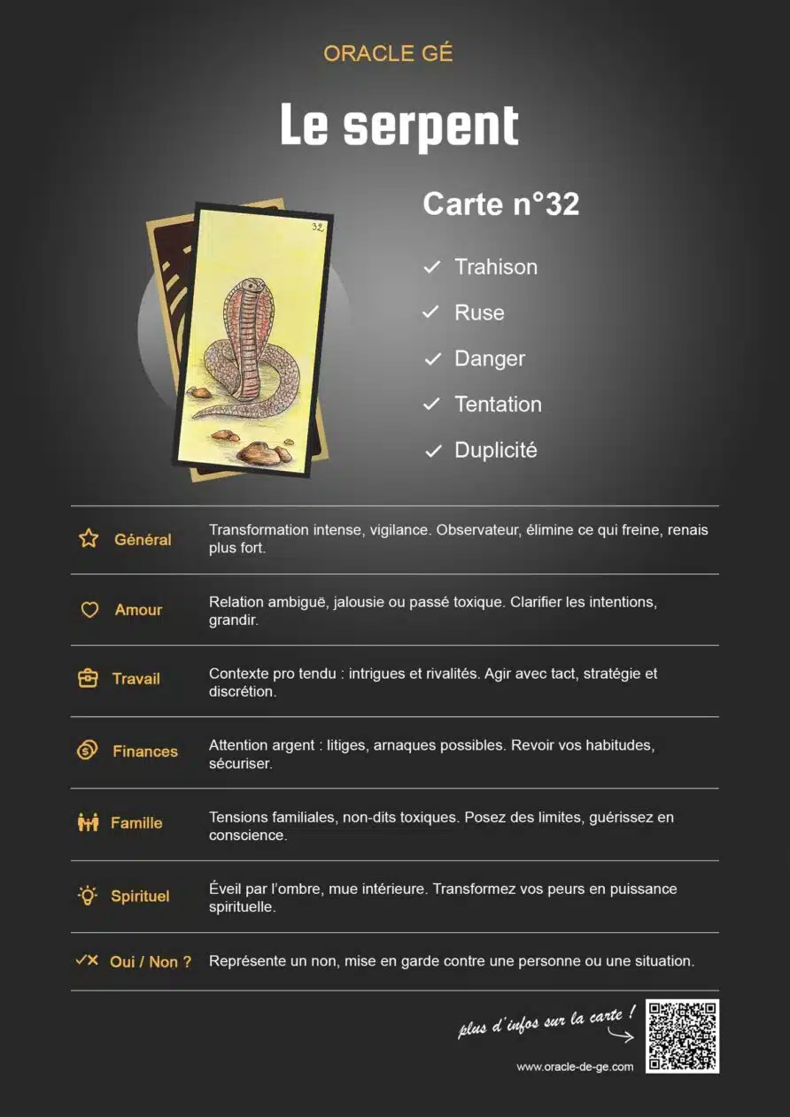 Le Serpent (32) Oracle Gé : Signification