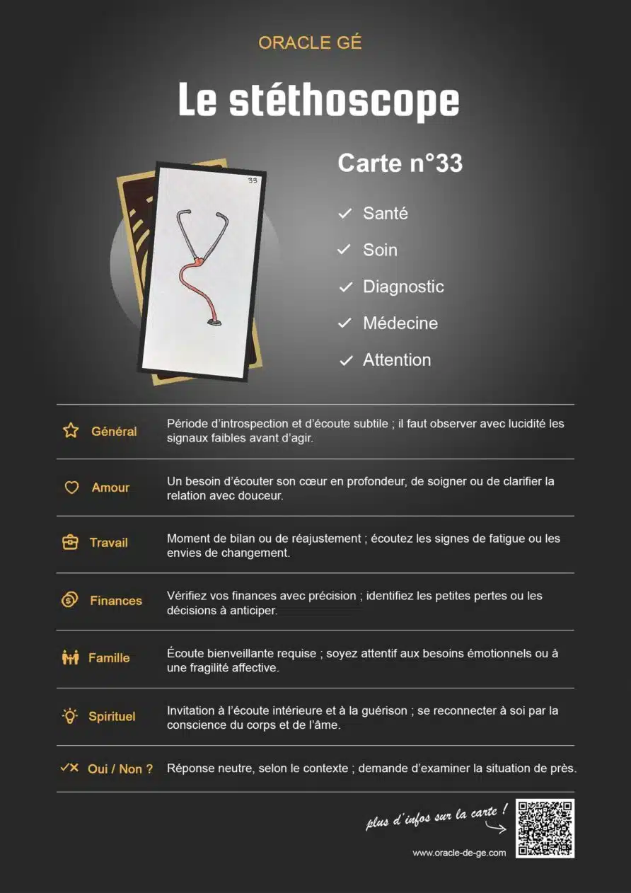Le Stéthoscope (33) Oracle Gé : Signification