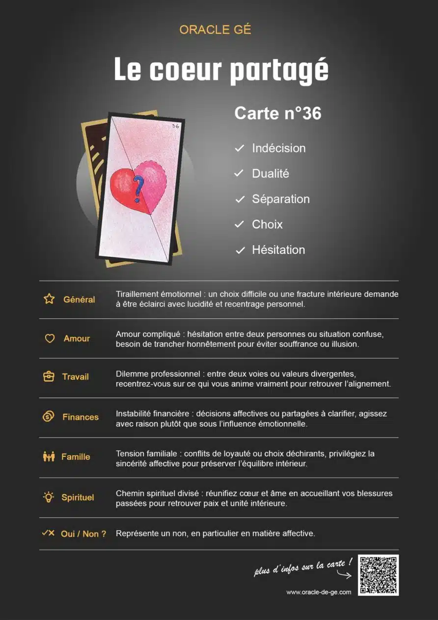 Le Cœur Partagé (36) Oracle Gé : Signification