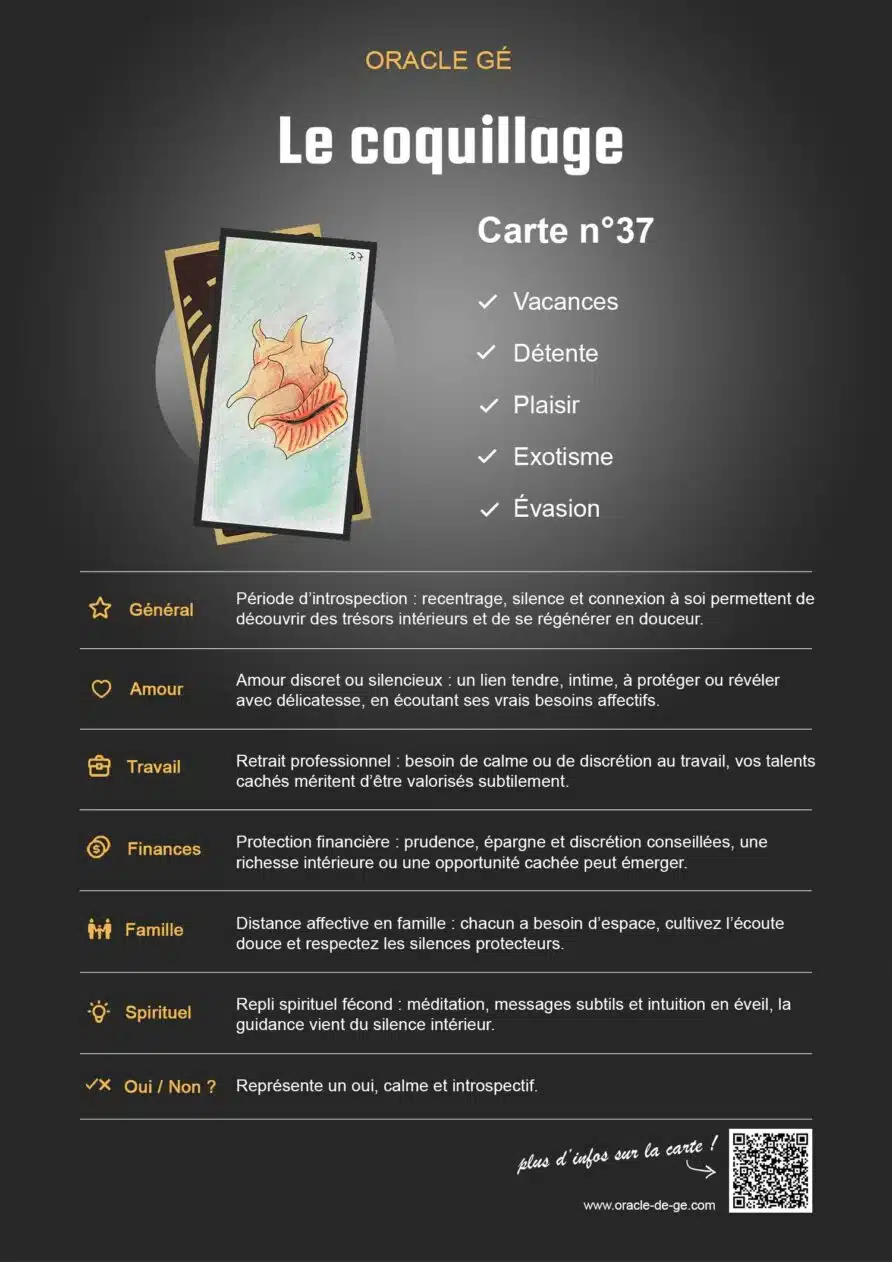 Le Coquillage (37) Oracle Gé : Signification