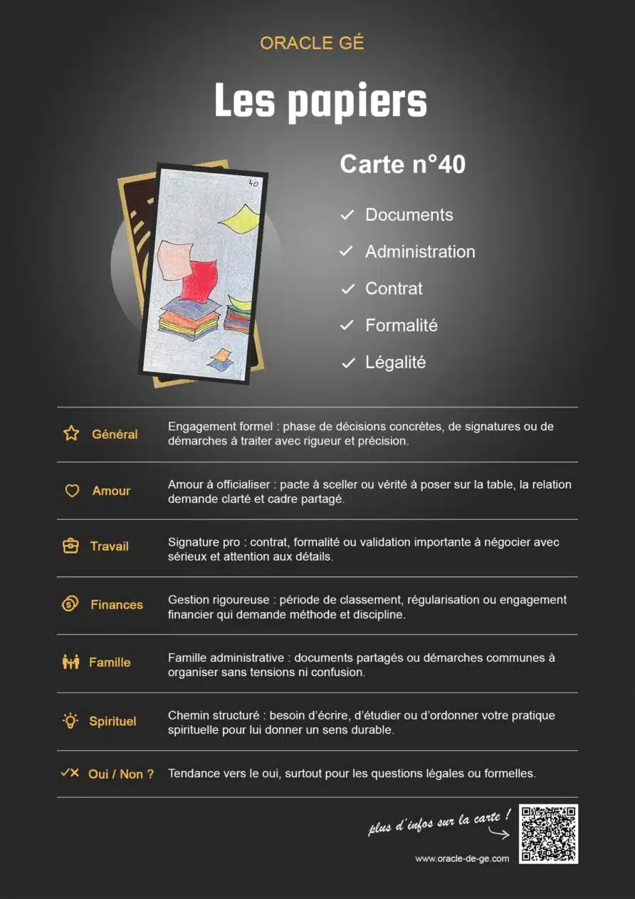 Les Papiers (40) Oracle Gé : Signification