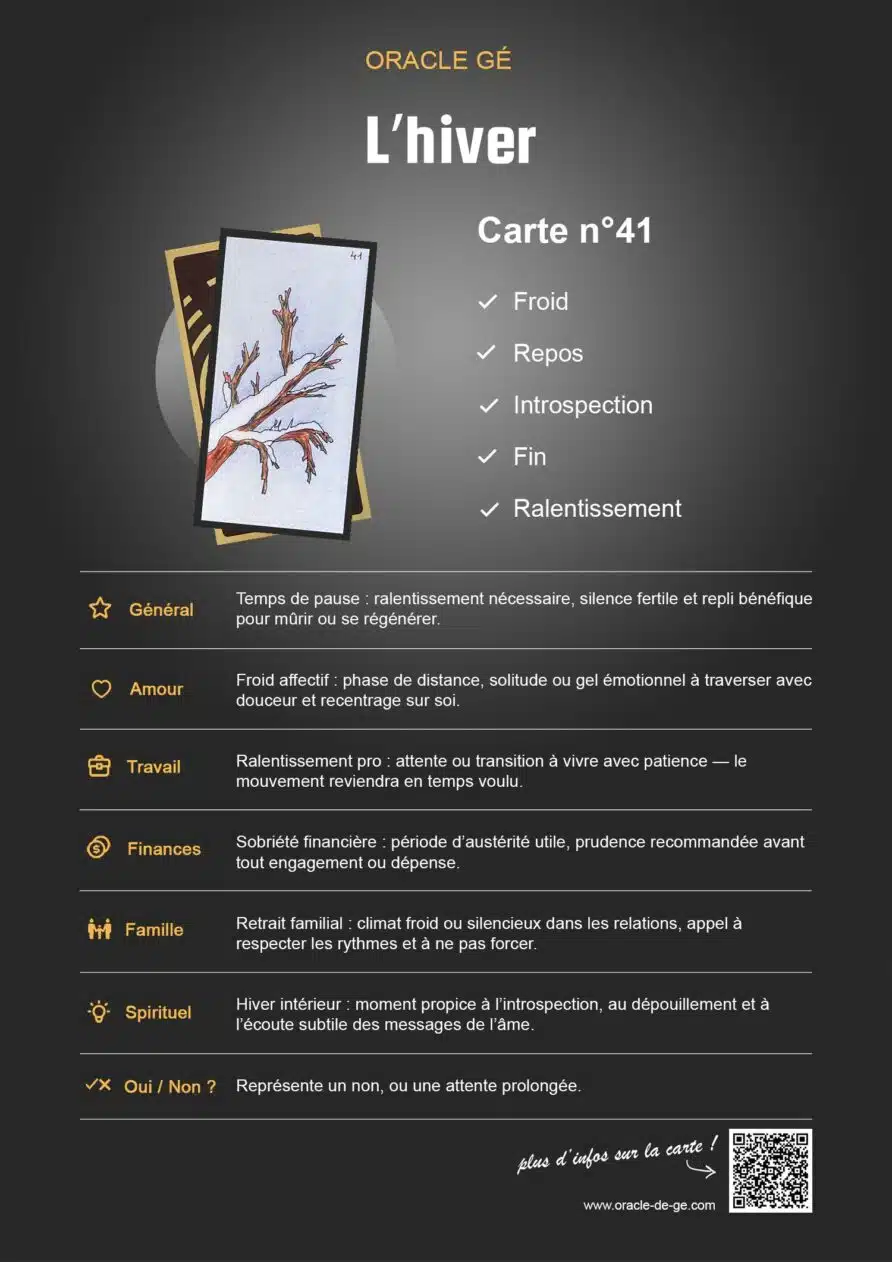 L'Hiver (41) Oracle Gé : Signification