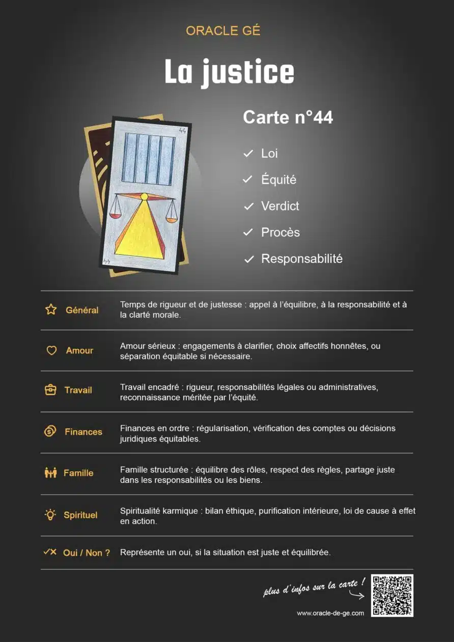 La Justice (44) Oracle Gé : Signification