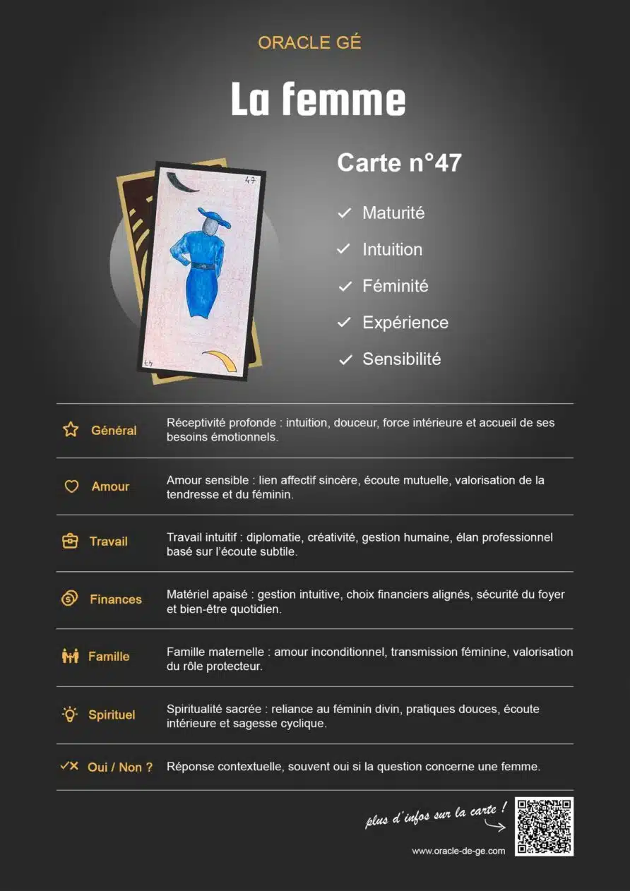 La Femme (47) Oracle Gé : Signification