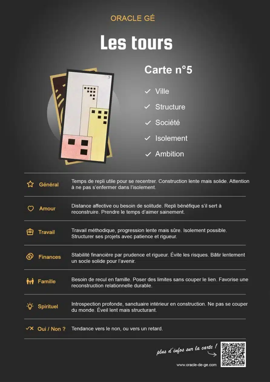 Les Tours (5) Oracle Gé : Signification