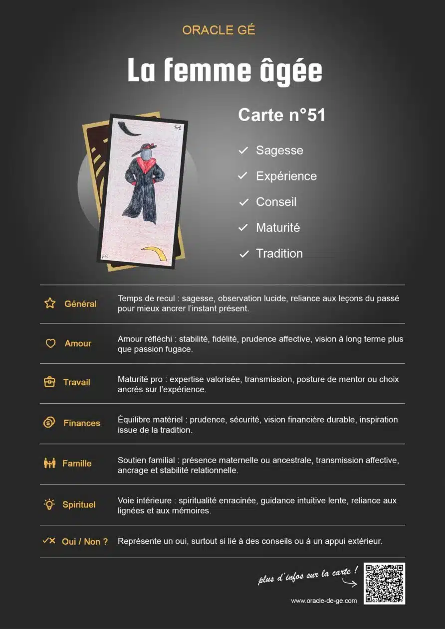 La Femme Âgée (51) Oracle Gé : Signification