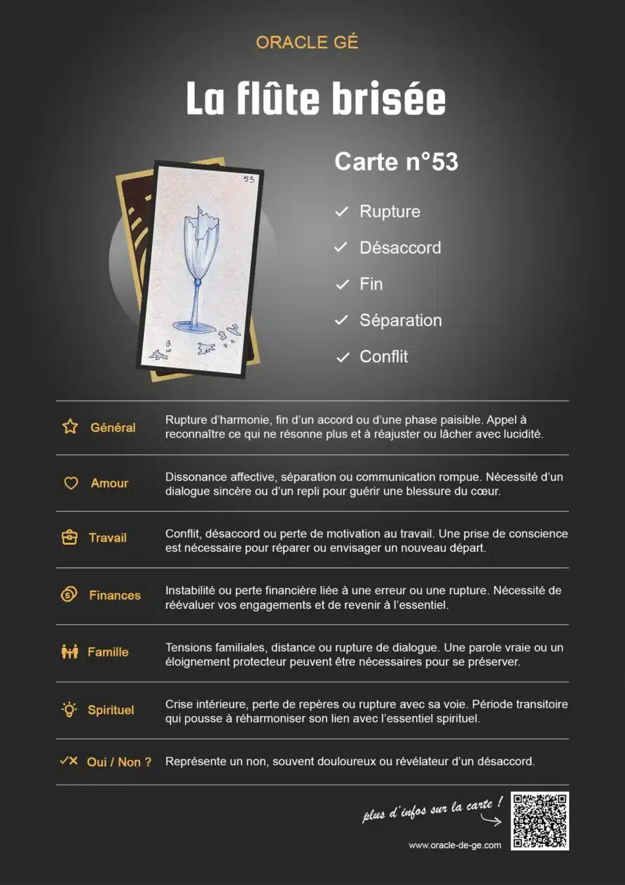 La Flûte Brisée (53) Oracle Gé : Signification