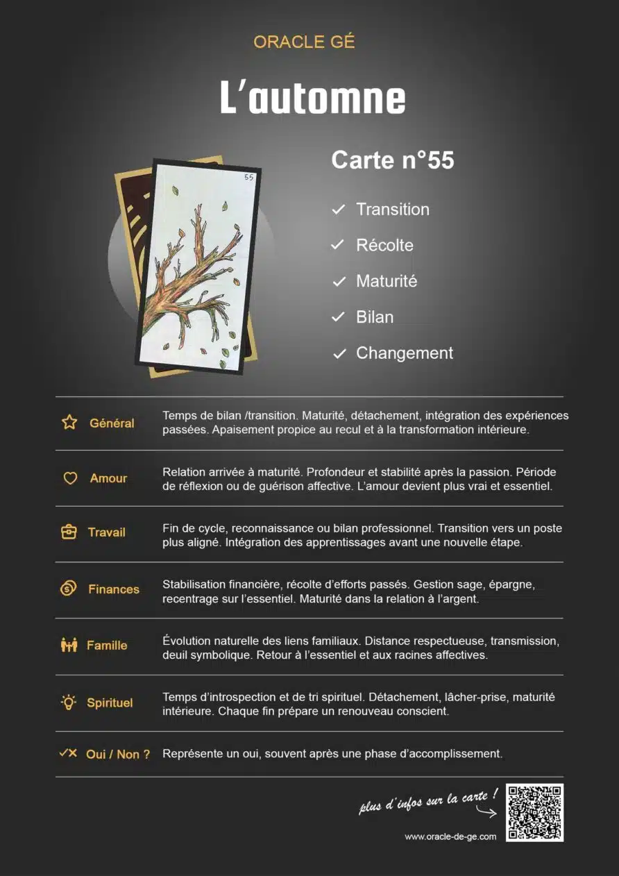 L'Automne (55) Oracle Gé : Signification