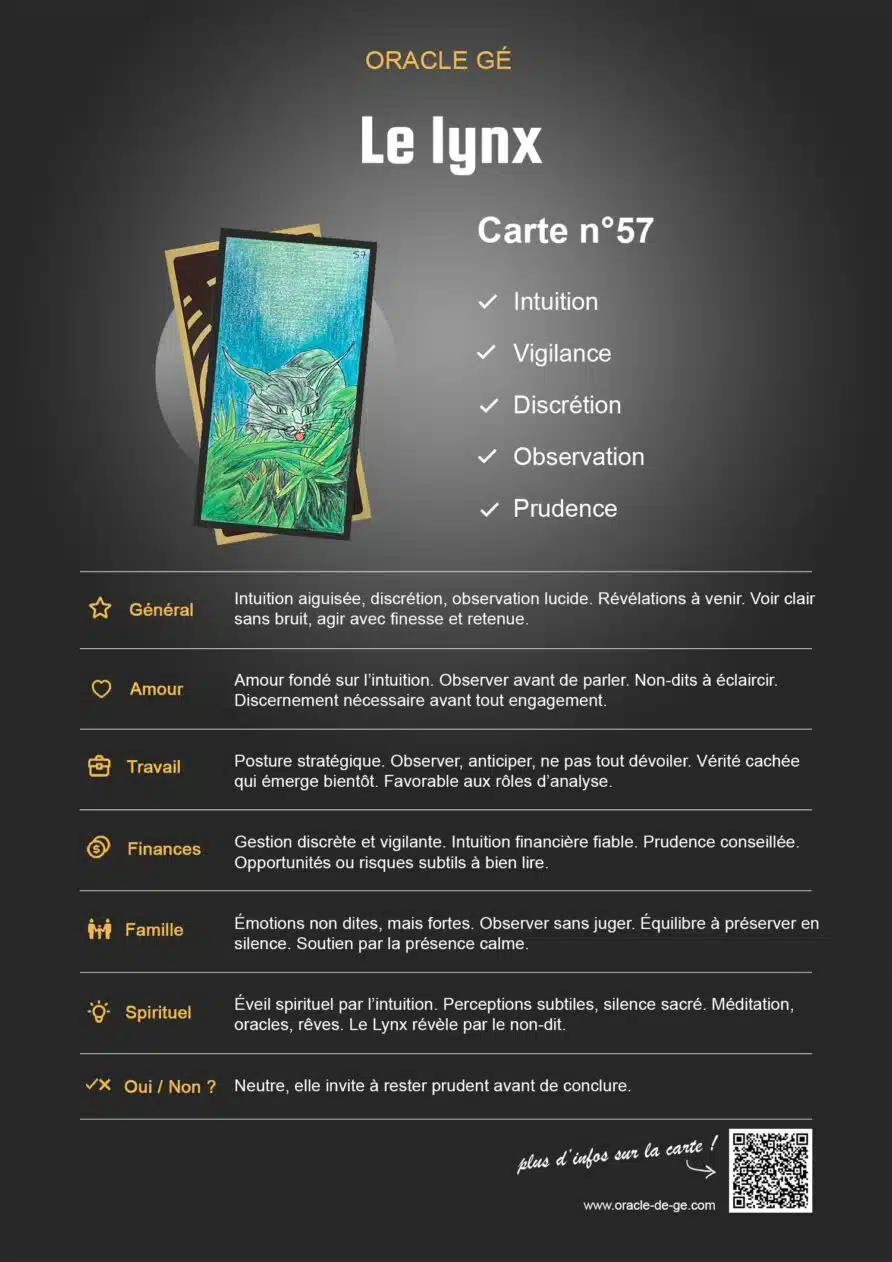 Le Lynx (57) Oracle Gé : Signification