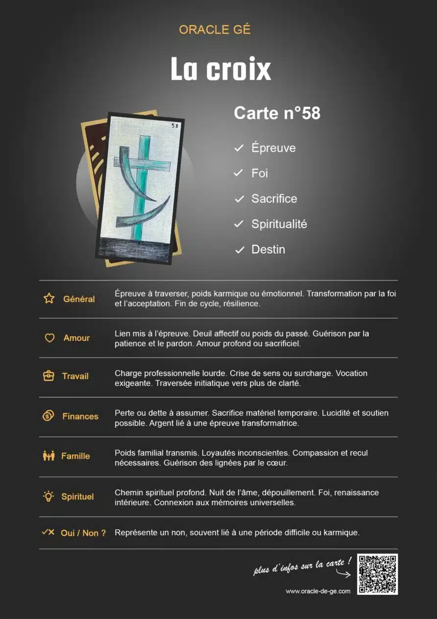 La Croix (58) Oracle Gé : Signification