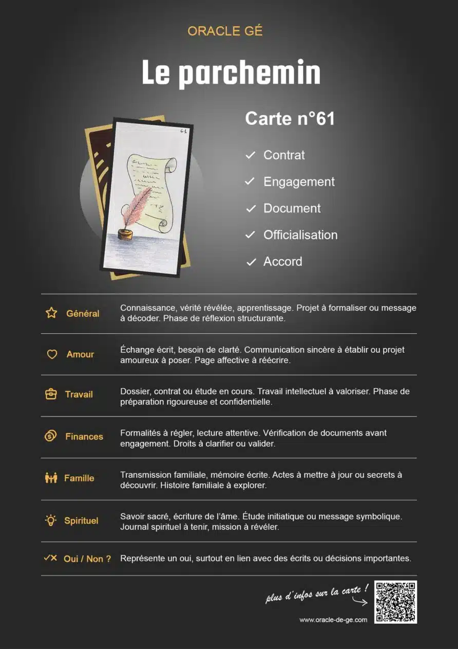 Le Parchemin (61) Oracle Gé : Signification